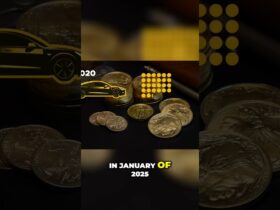 Gold vs Car – 5 Year Savings Analysis