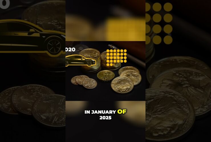 Gold vs Car – 5 Year Savings Analysis