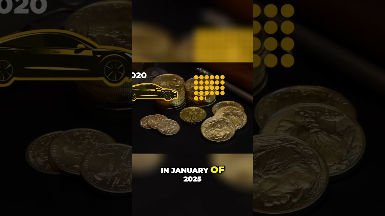 Gold vs Car – 5 Year Savings Analysis