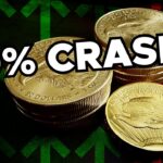 Gold Broke Its REAL All-Time High — Last Time It Crashed 60%