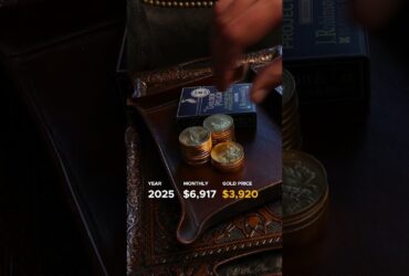 The Math Changed for Gold (How Much You Actually Need Now)