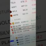 Did you make this winning trade in December 2025???