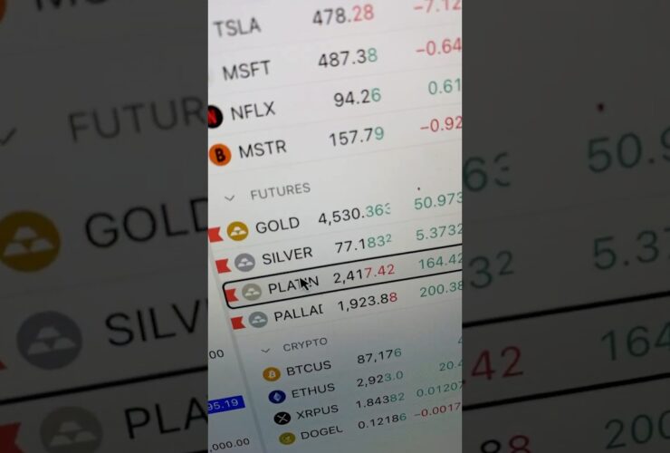 Did you make this winning trade in December 2025???
