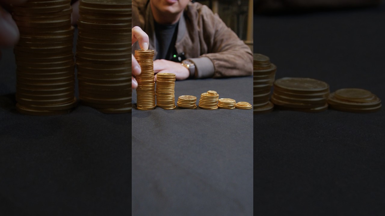 This is how we can prove the dollar is losing value!