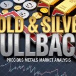 Precious Metals Market Analysis: Gold & Silver Pullback
