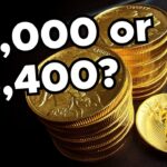New Risk to Gold: What Happens If the Fed Doesn’t Cut
