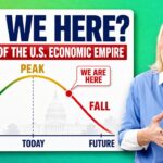 Is America’s Economic Empire Crumbling? The 250-Year Warning