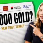 What Has to Happen for Gold to Hit ,000?
