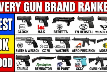 Every Major Gun Brand RANKED From Worst to Best (The Results Will Shock You!)