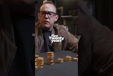 How Much Gold Did ,000 Buy in 2000 vs Today